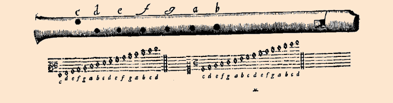 le dessin de la flûte à bec de Blanckenburgh