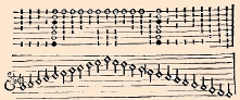 une tablature de doigtés de flûte à bec du 17e siècle (Mersenne)