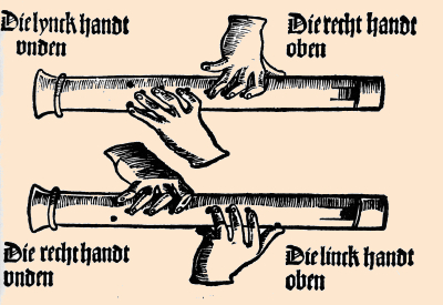 la position des mains sur la la flûte à bec selon Virdung